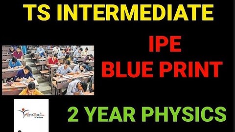 TS INTER 2023  SECOND YEAR PHYSICS BLUE PRINT