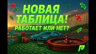 РАБОТАЕТ ЛИ НОВАЯ ТАБЛИЦА? ПРОВЕРИЛ В КАЗИНО РАДМИР