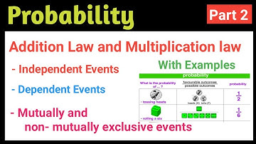 Probability: Addition and Multiplication Rule | Mutually Exclusive and Independent events
