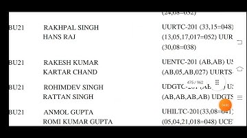 UG sem 2nd Result out  | Jammu University | Again Bad News 😭 Only 18% Result 18000 students fail