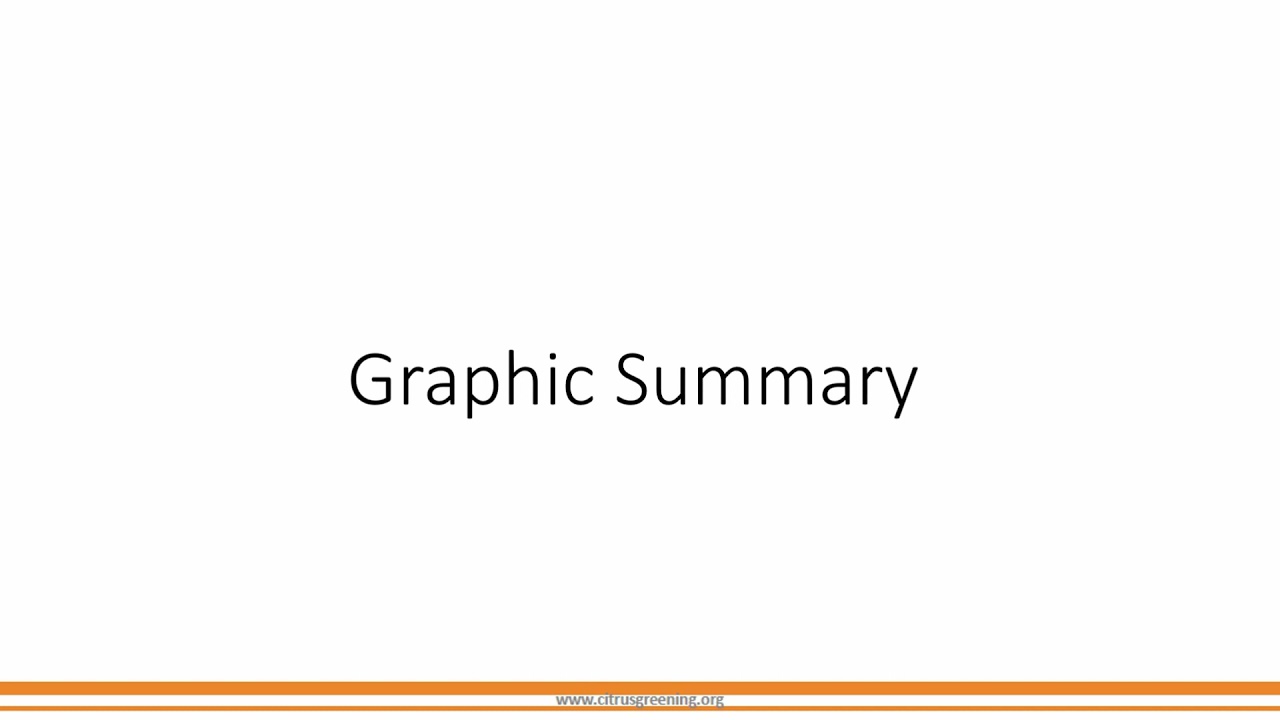 NCBI BLAST | Annotation Tutorial Video 2