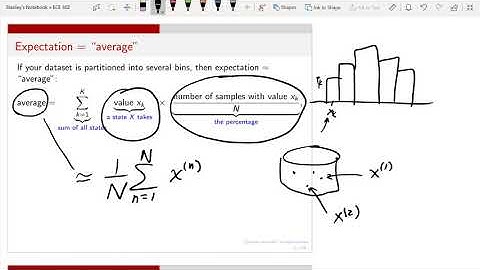 ECE 302 Lecture 3.4 Expectation (Discrete)