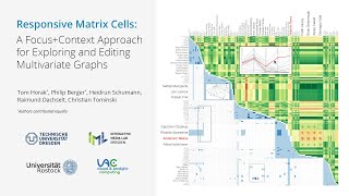 [VIS'20] Responsive Matrix Cells: A Focus+Context Approach for Multivariate Graphs