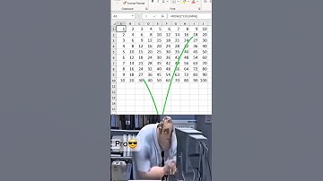 Multiplication table in few seconds in excel 💯 #exceltutorial #exceltips #exceltricks #spreadsheets