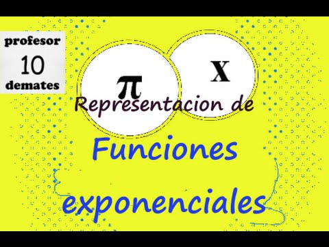 Representación de funciones exponenciales explicación