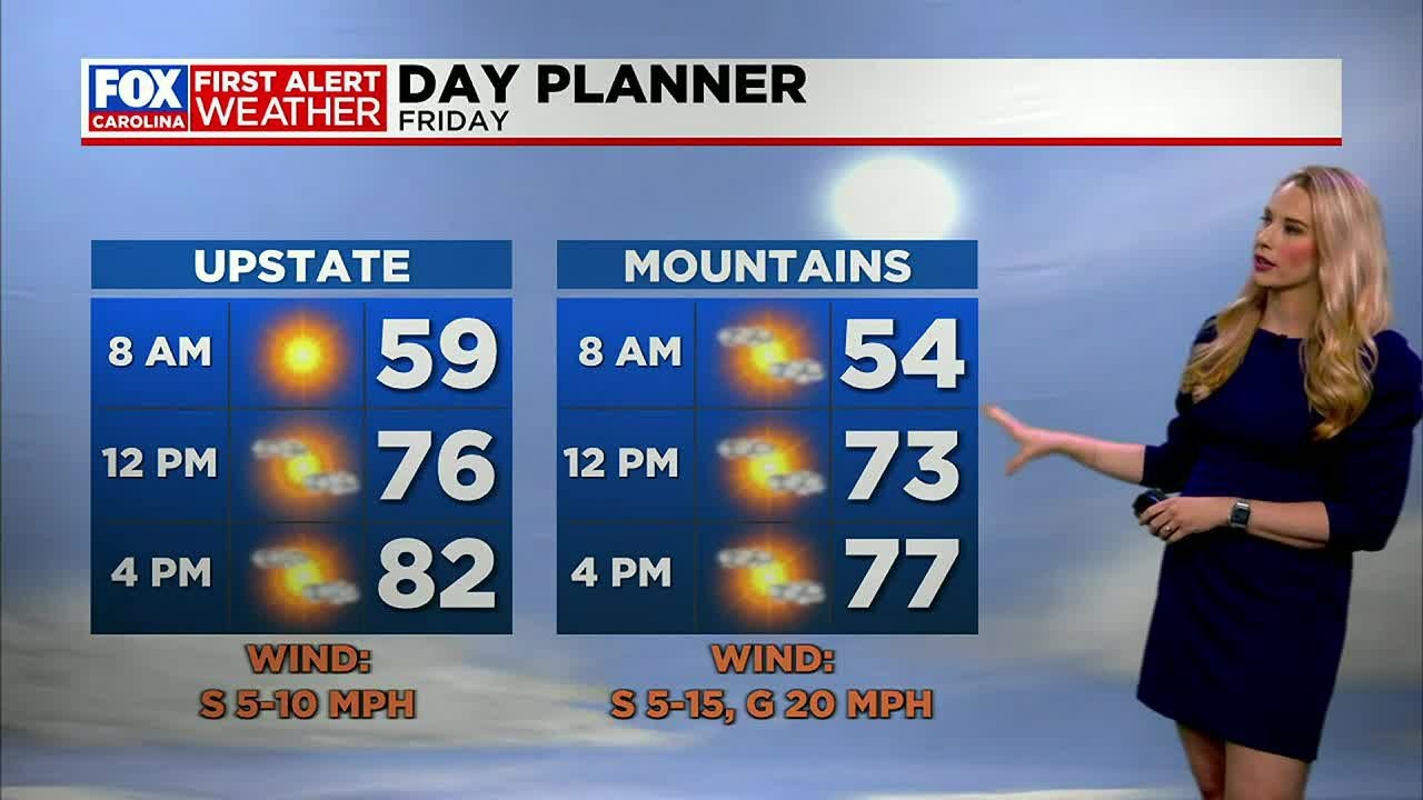 Clouds move in Friday, with shower chances Saturday - YouTube