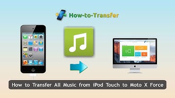 How to Transfer All Music from iPod Touch to Moto X Force, Sync iPod Songs with Moto X Force
