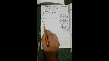 Modular Exponential Function (Fast Algorithm) - Cryptography