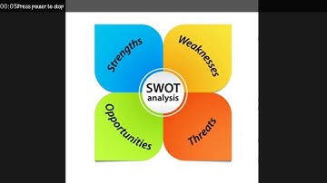 Screen cast sample video