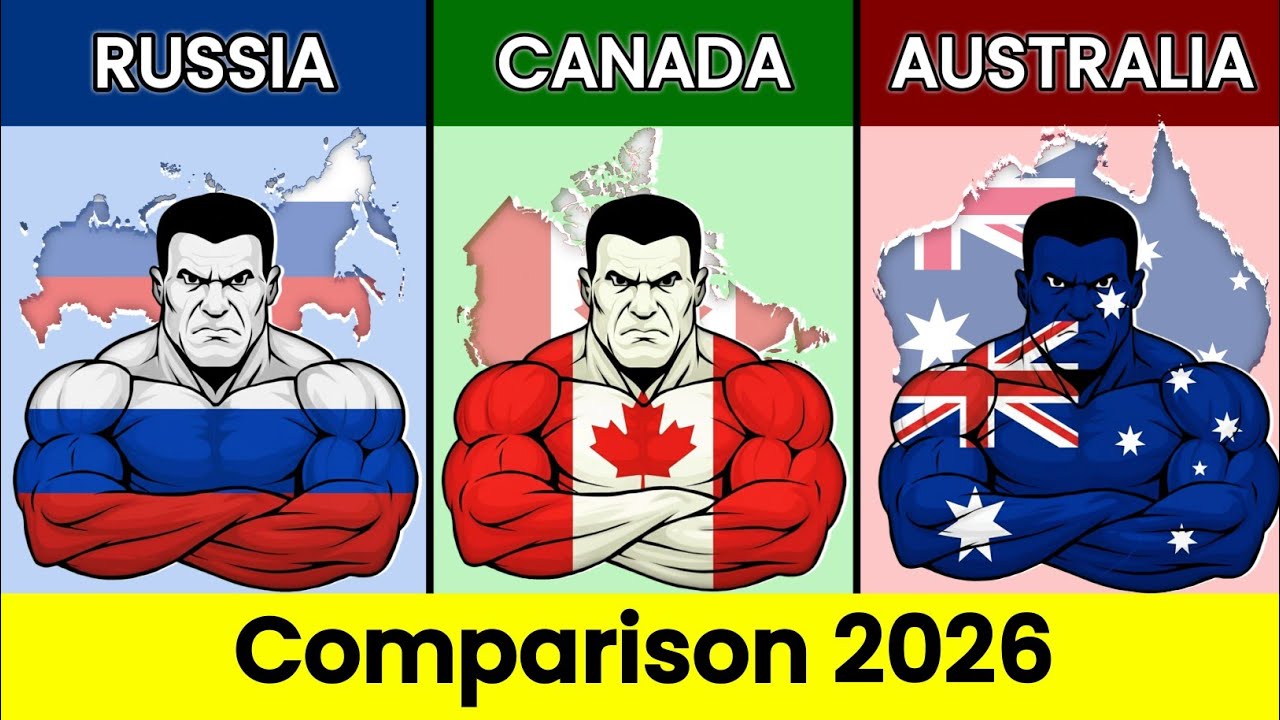 Russia vs Canada vs Australia | Australia vs Canada vs Russia | Country Comparison | WolfPedia 
