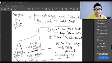 Tool Geometry Angle, Edges & Surface, Terminologies, Clear Explanation |Machining3|PT|Mechanical Eng