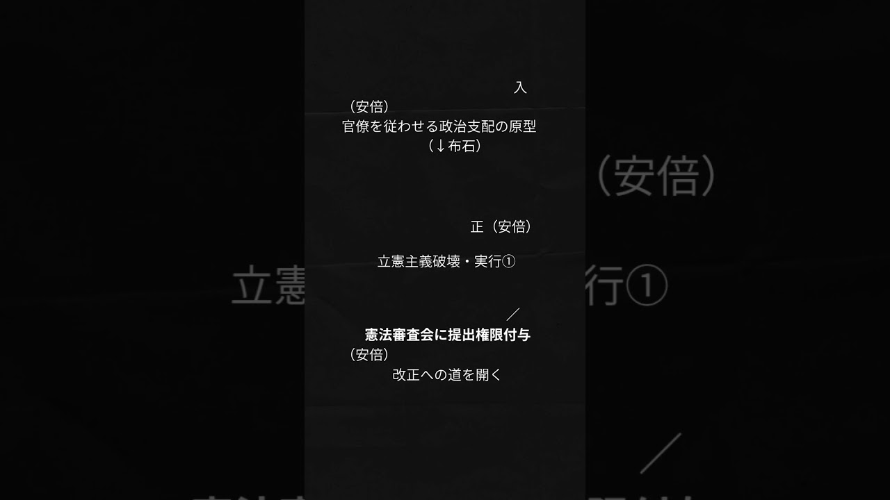 憲法ではない ＃自民党改正草案 #憲法改正 #民主主義 ＃立憲主義