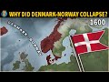 Scandinavian History Quiz