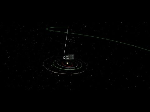 Retrograde Motion of Mars Beginning October 30, 2022