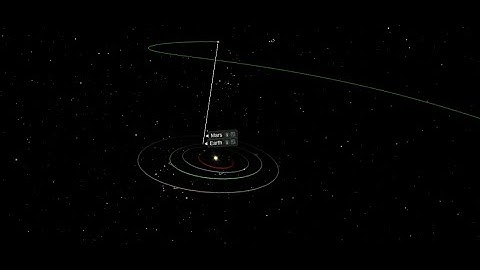 Retrograde Motion of Mars Beginning October 30, 2022