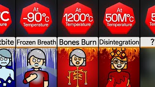 Comparison: You At Different Temperatures screenshot 4