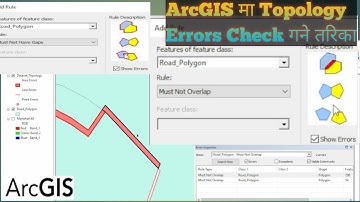 How To Check Topology Errors In ArcGIS - Error चेक गर्ने तरिका