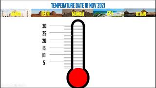 #ppt PowerPoint Presentation, But I Megger Temperature #ppt #powerpoint