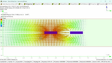 How crosstalk appears in striplines...