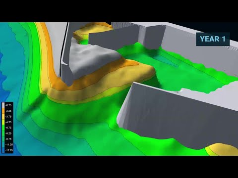 MIKE 21/3 Sand Transport | Forecasting of Port Sedimentation in a 6-Year Period
