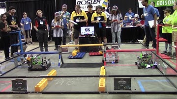 5385 Autonomous Skystone  2019 - 49 Points