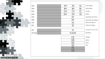 4. Registros - Curso Lenguaje Ensamblador