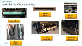 Cisco Netacad ITE v7 course - Chapter 8: Printers