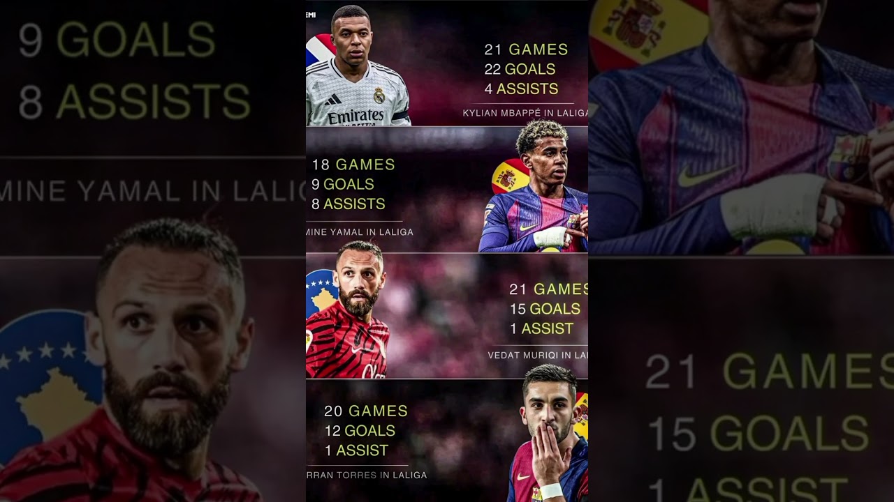 Lamine yamal contre mbappe