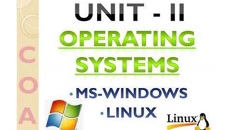 Computer on Office Automation (COA) SYLLABUS