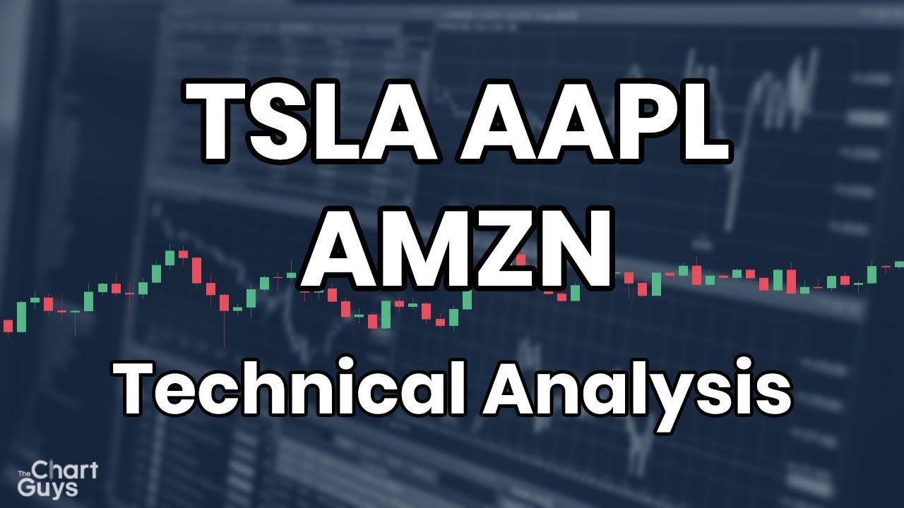 Amzn Technical Chart