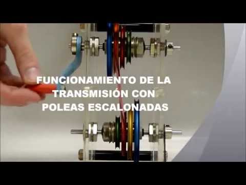 Transmision automatica escalonada