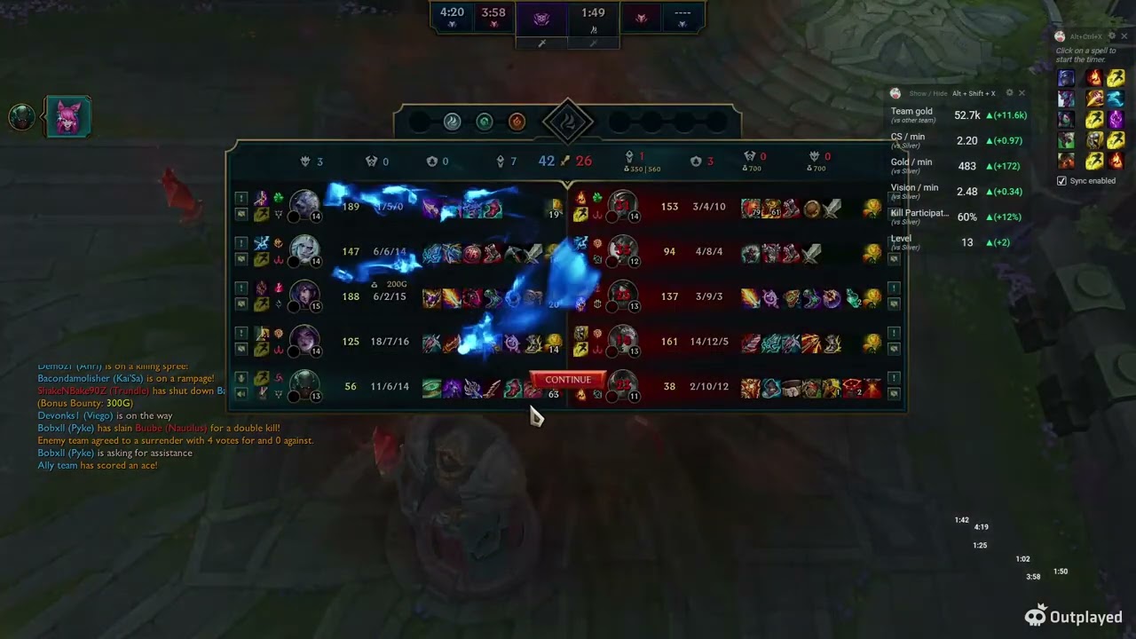 14 4 5 Lethality Item Haste Pyke Ranked