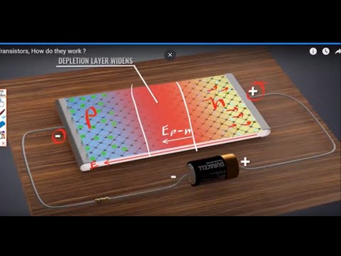 Video: Yarımkeçiricilərin sərbəst elektronları varmı?