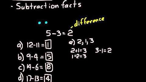 DIVE Video Lecture for Saxon Math 6/5 3rd Edition Lesson 8