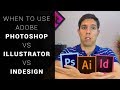 Photoshop vs Illustrator vs Indesign - When to use each one