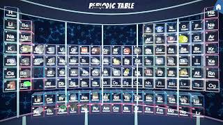 Periodic Table – 3D Chemistry Asset (Unity Preview)