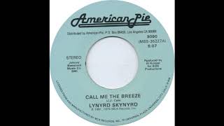 Call Me The Breeze Live Backing Track Lynyrd Skynyrd