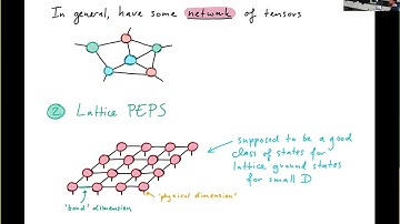 Freek Witteveen (University of Kopenhagen) — The resource theory of tensor networks
