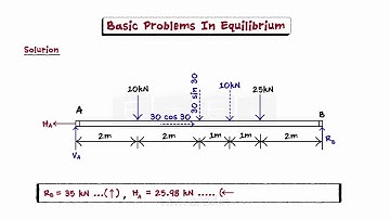 Equilibrium Of Coplanar Force Systems Part II - Solved Problems - Mechanics