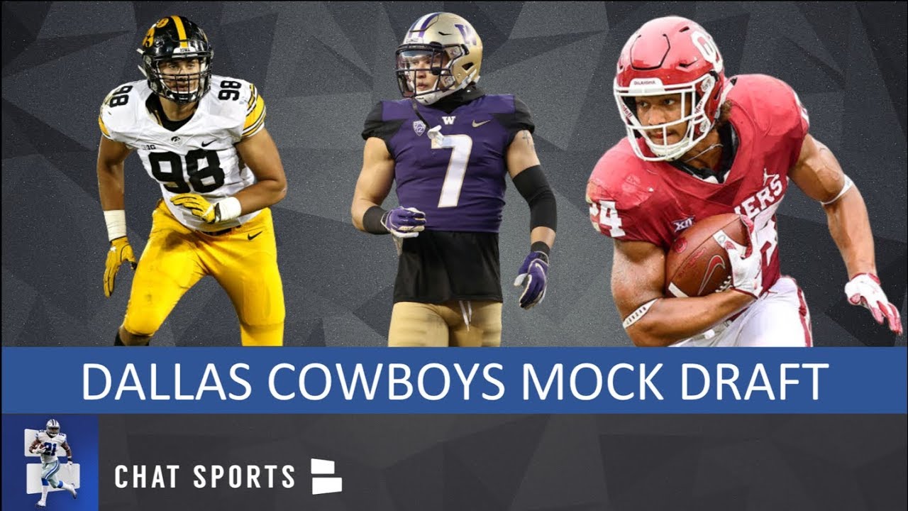 Dallas Cowboys Mock Draft 7Round Draft PostFree Agency Edition