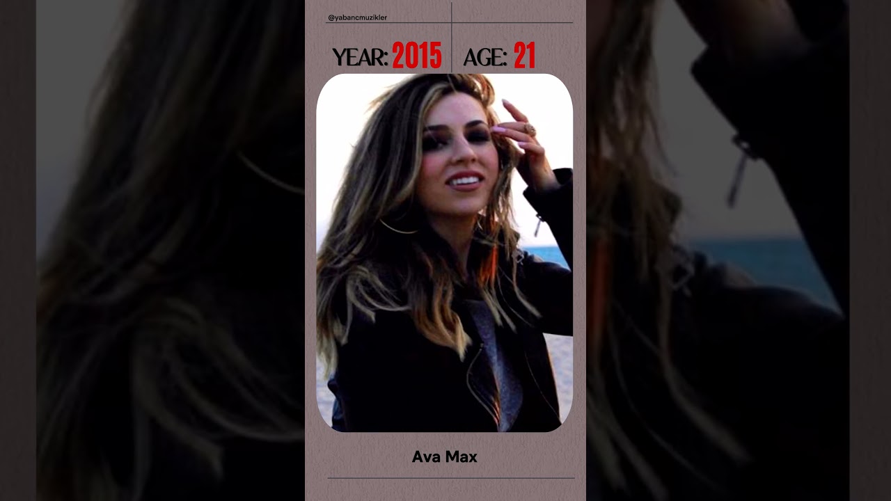 Ava Max AGE 1-30 (1994 - 2025)