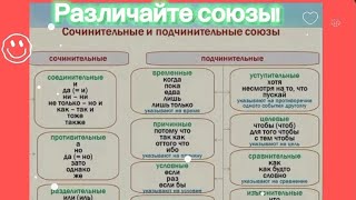 Различайте сочинительные и подчинительные союзы!