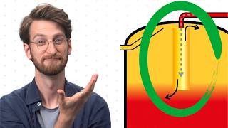 Karten Auf Den Tisch Unser Schichtsystem Erklärt - 57