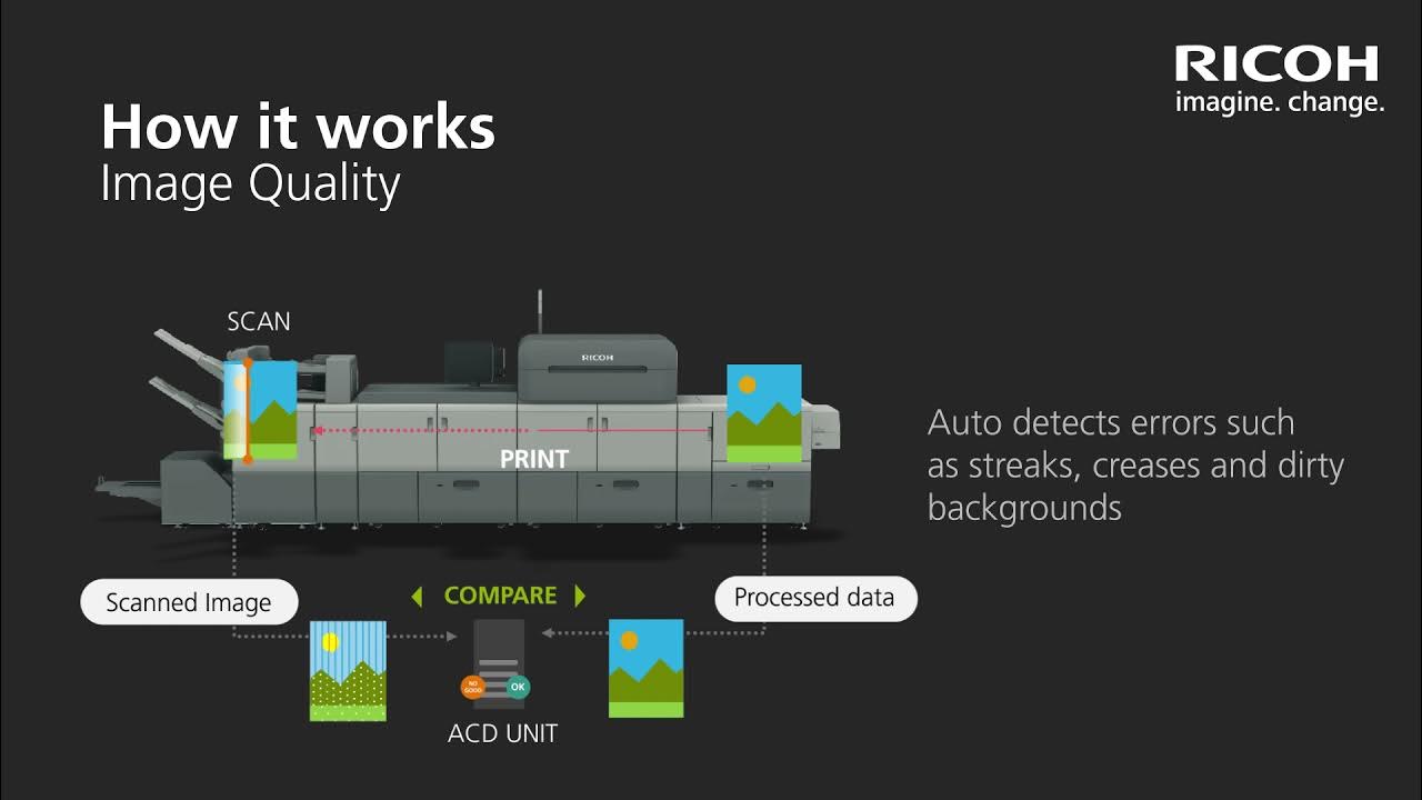 Ricoh Auto Colour Diagnosis Unit for the flagship Pro C9200 and Pro