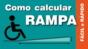 Qual a inclinação de rampa para cadeirante?