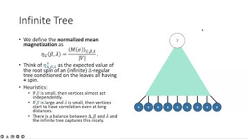STOC 2022 - Computational thresholds for the fixed-magnetization Ising model