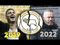 How It All Went WRONG At Derby County! | Explained