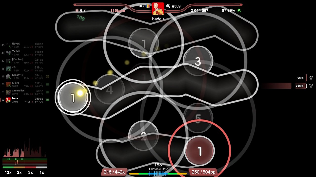7.5⭐ badeu | TK from Ling tosite sigure - unravel [otshelnik] +EZ