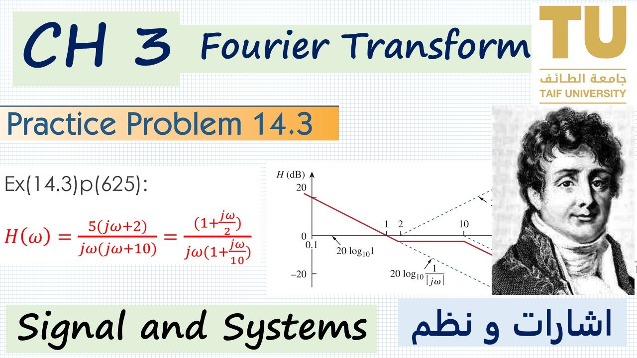 3.5 Bode Plot [Practice Problem 14.3] from textbook] - YouTube