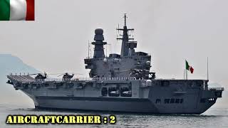 Europe's Top 10 Most Powerful Countries 2019 !!!